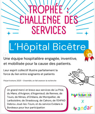 Polyar’trottons 2025